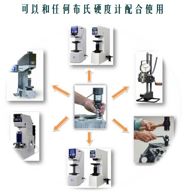 布氏硬度压痕测量系统