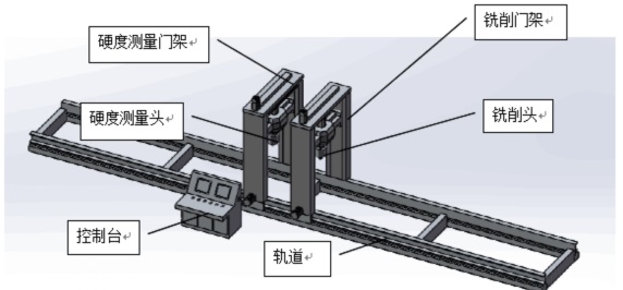 在线钢瓶硬度计，用于钢瓶生产线硬度检测。