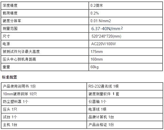 石膏硬度计参数