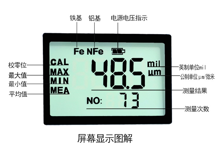 铁基测厚仪