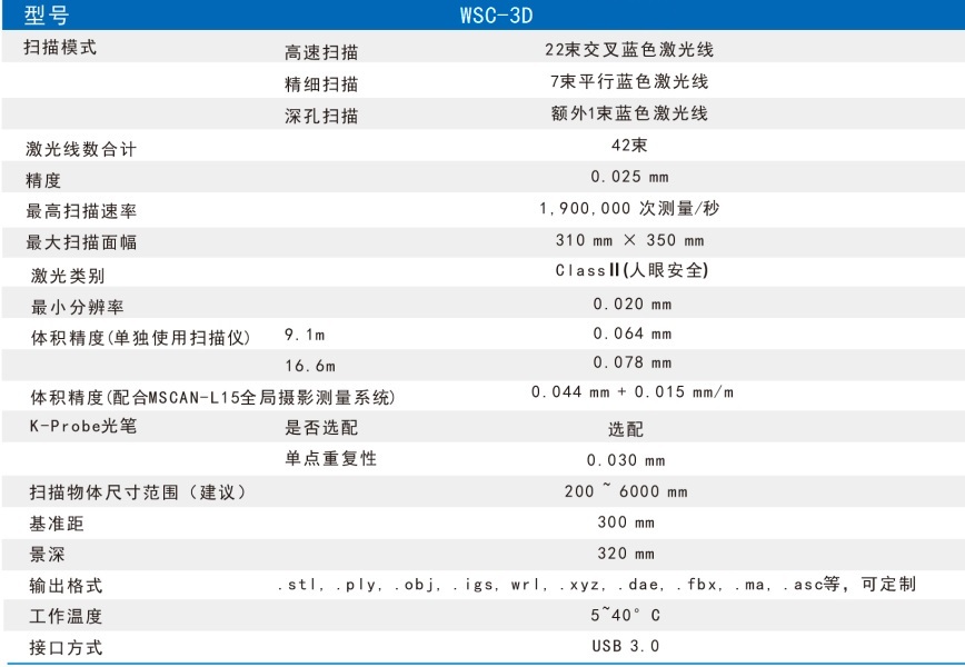 跟踪式三维扫描系统