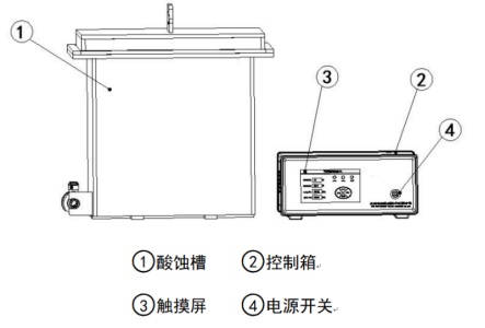 低倍组织热酸蚀装置示意图