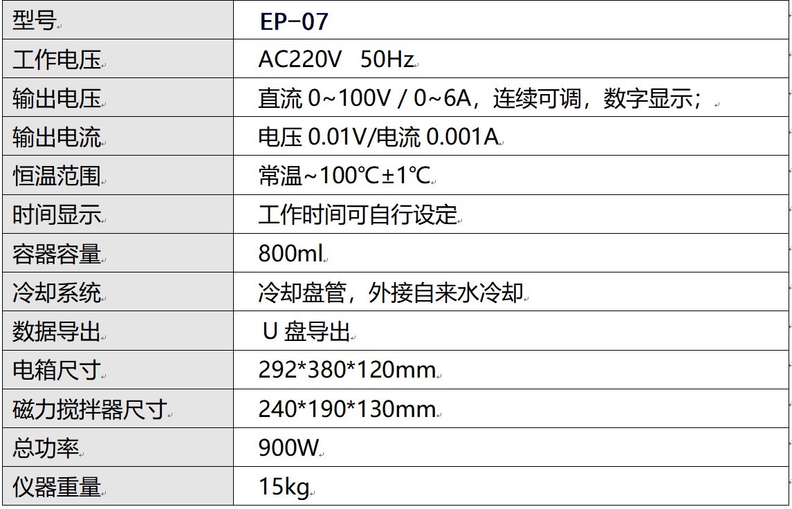 电解抛光腐蚀仪参数