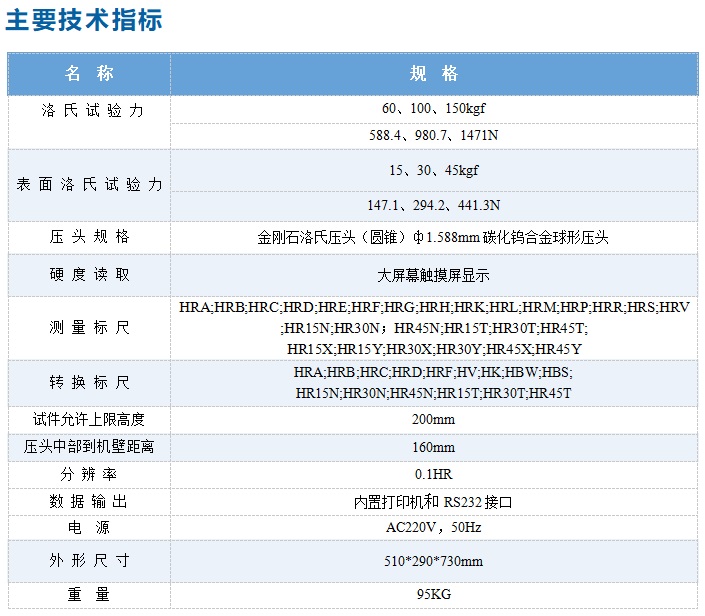 数显全洛氏硬度计资料