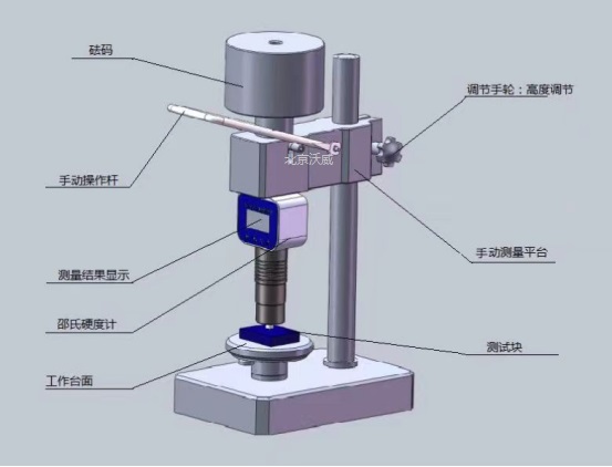 邵氏硬度计测试支架