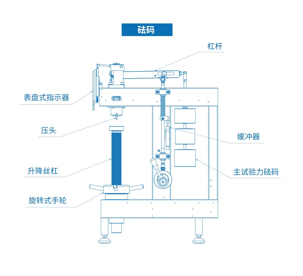 硬度计维修