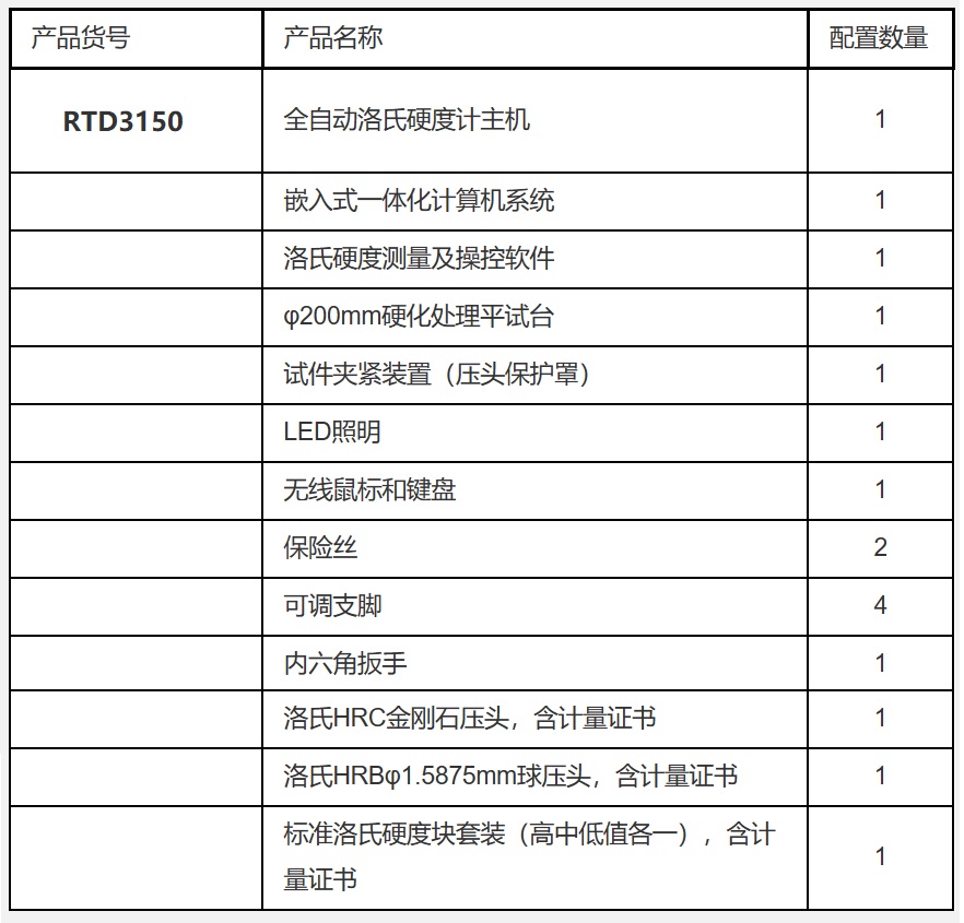 全自动洛氏硬度计配置