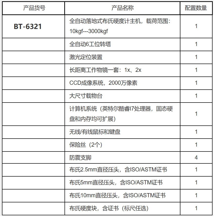 全自动数显布氏硬度计