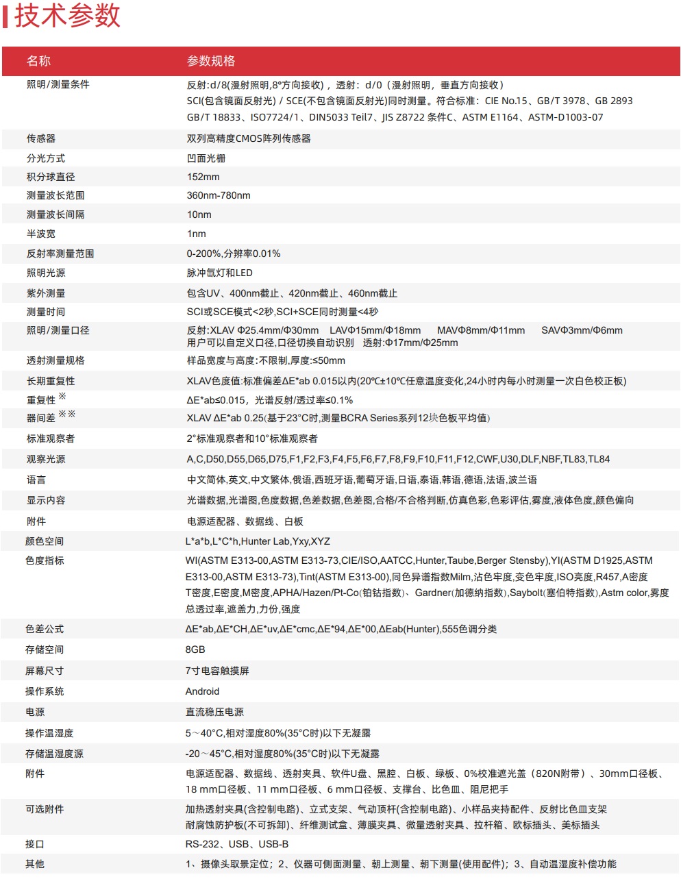 CS-821N台式分光测色仪