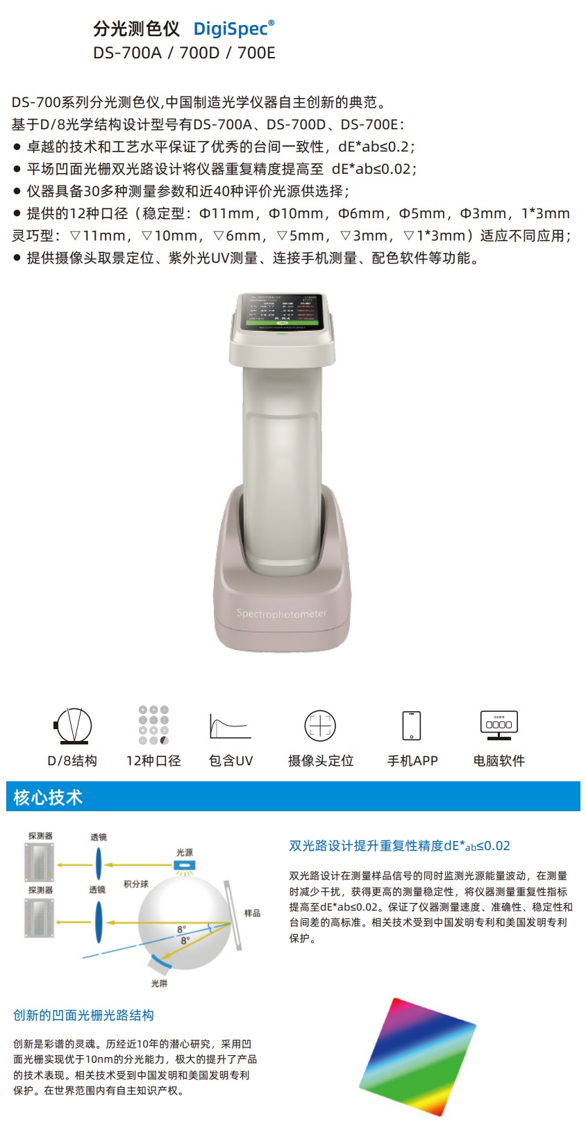 便携式分光测色仪DS-700A,便携式分光测色仪DS-700D,便携式分光测色仪DS-700AE