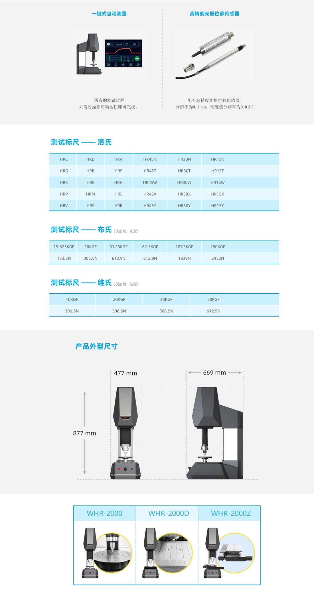 全自动双洛氏硬度计