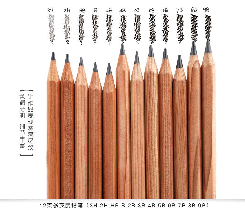 铅笔硬度等级