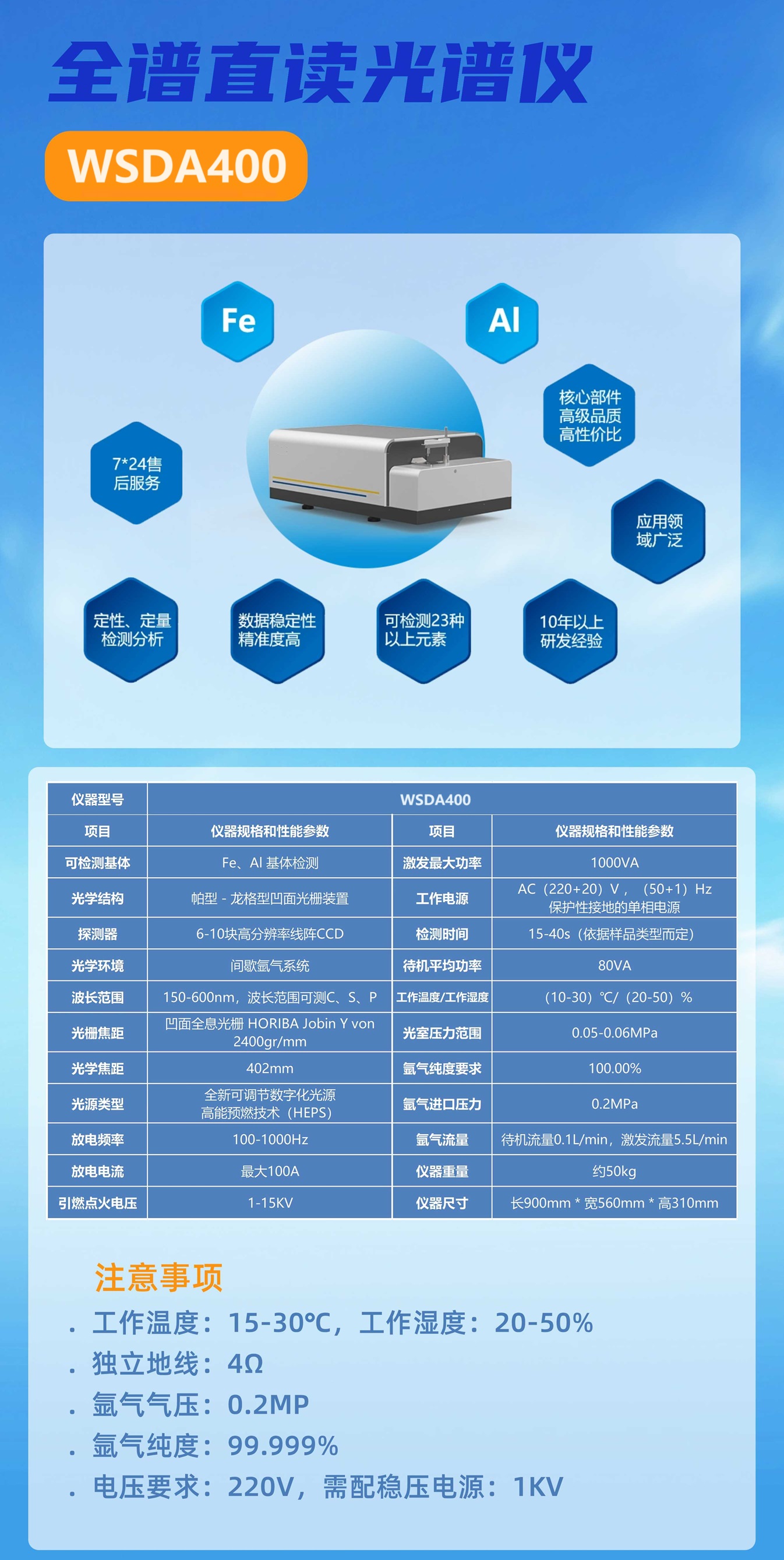 原子发射类全谱直读光谱仪