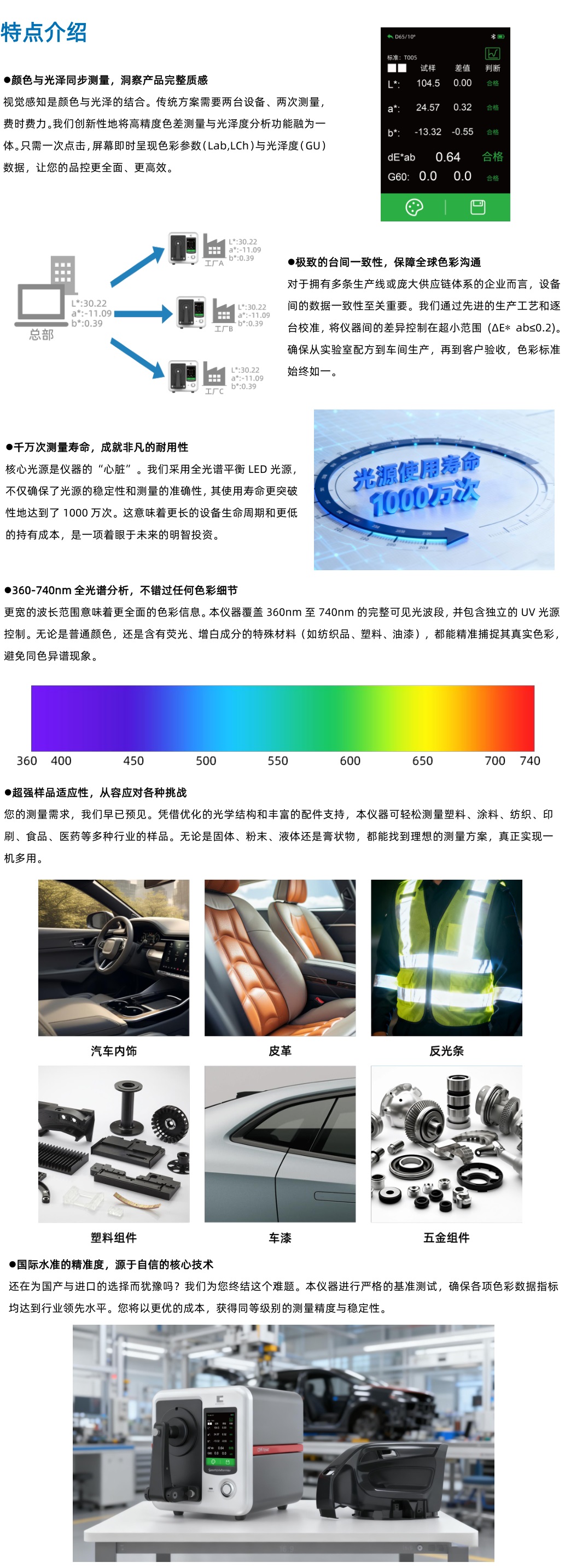 小台式色差仪加光泽度仪，同时能测量色差和光泽。