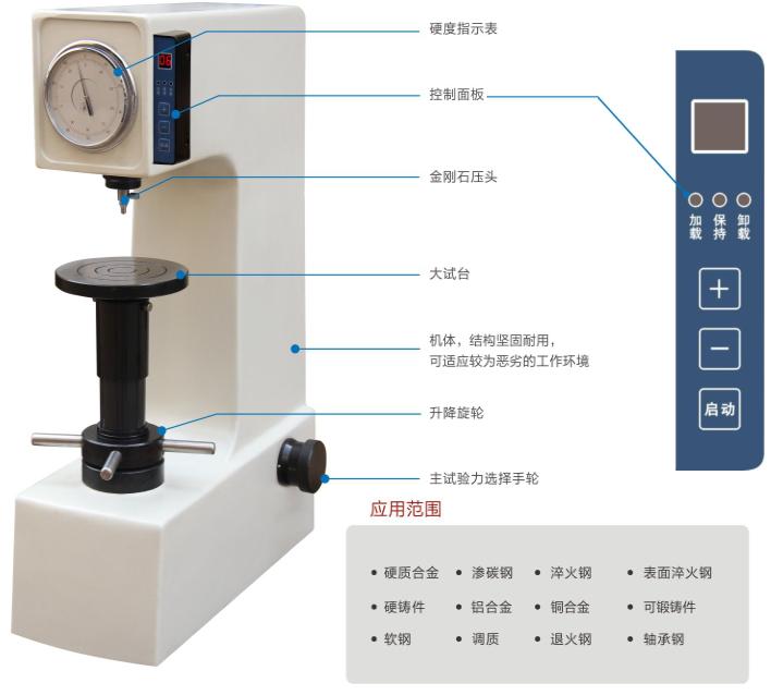 洛氏硬度计hr-150dt图片