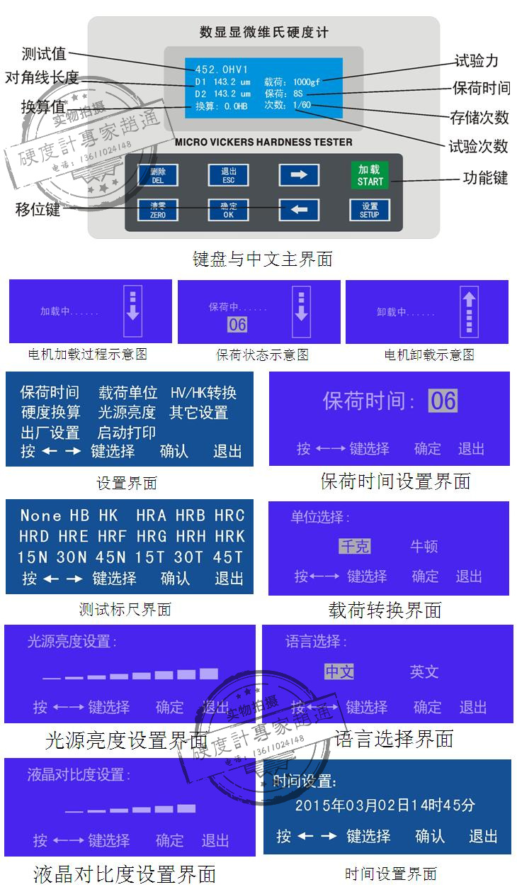 HVS-1000显微硬度计功能介绍图片