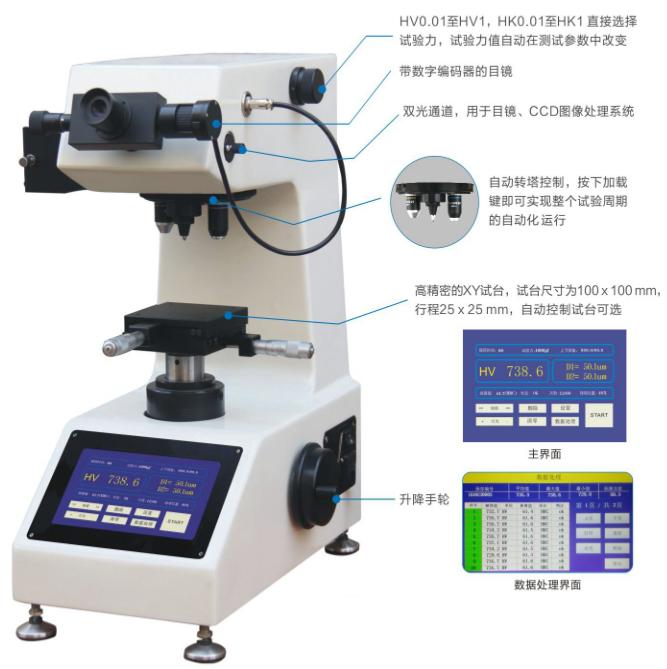 触摸屏显微硬度计图片