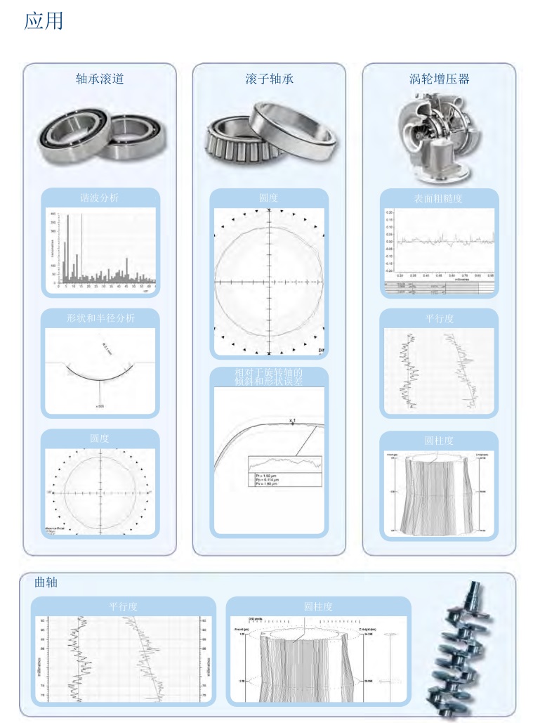 圆柱度测量仪应用范围