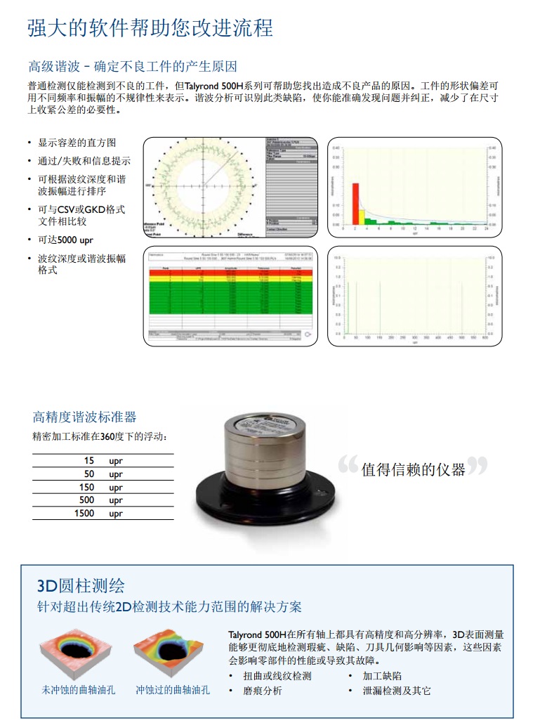 3D圆柱测绘