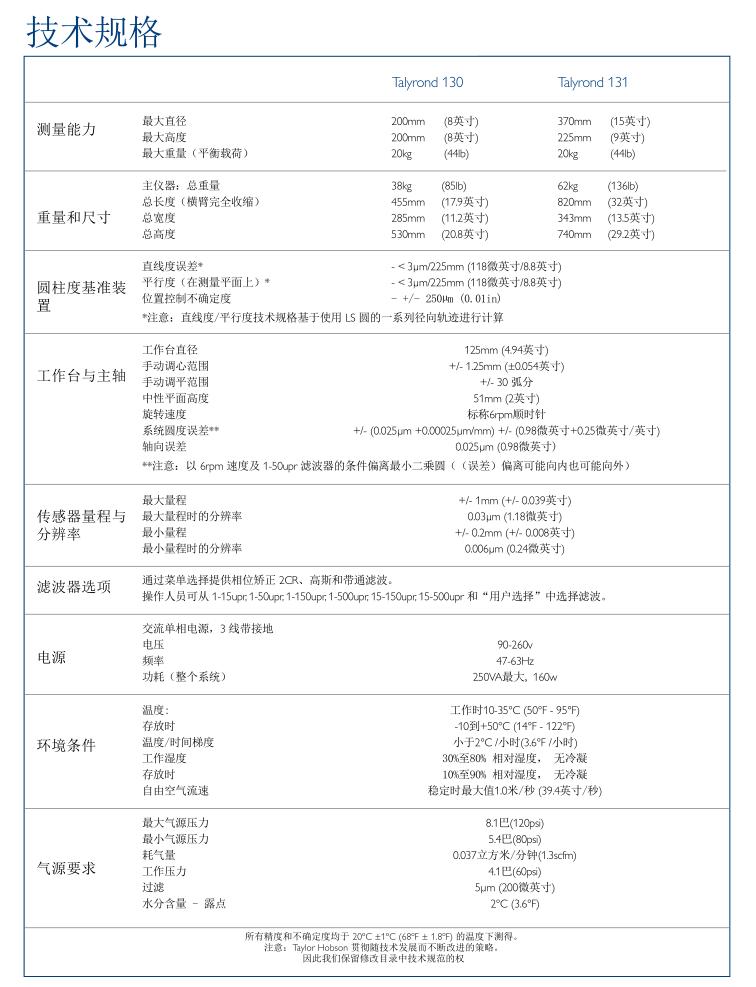 泰勒霍普森圆度测量仪